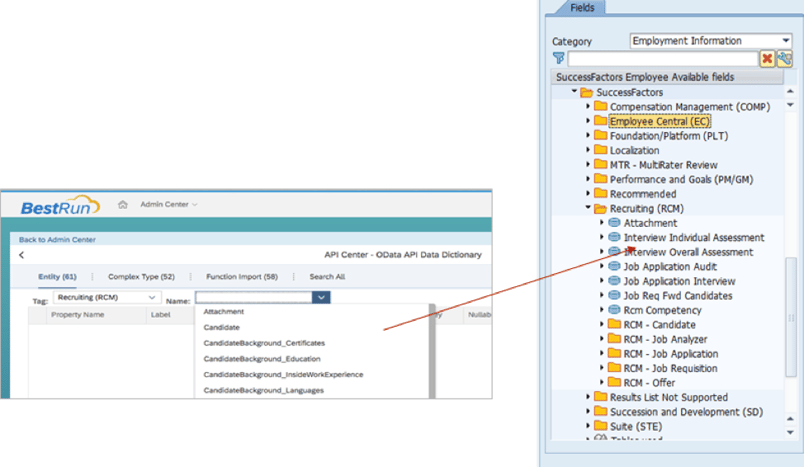 5 Ways to Make the Most of your Data Part 4