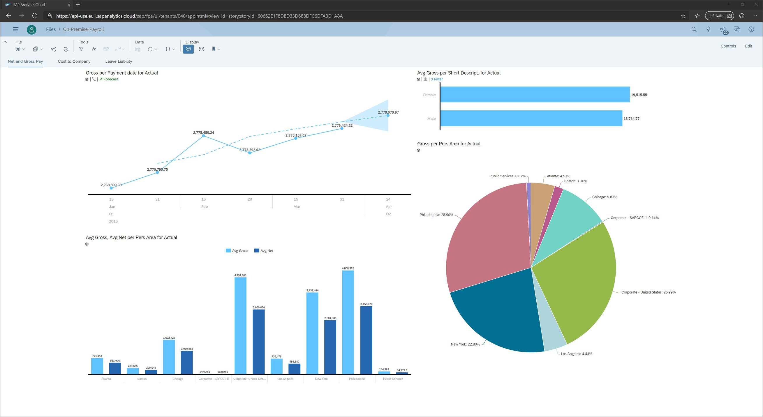 make-your-hr-and-payroll-data-available-dynamically-in-sap-analytics-cloud