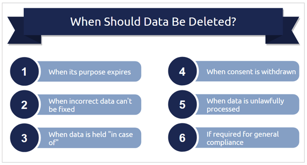 gdpr-popia-deleting-data